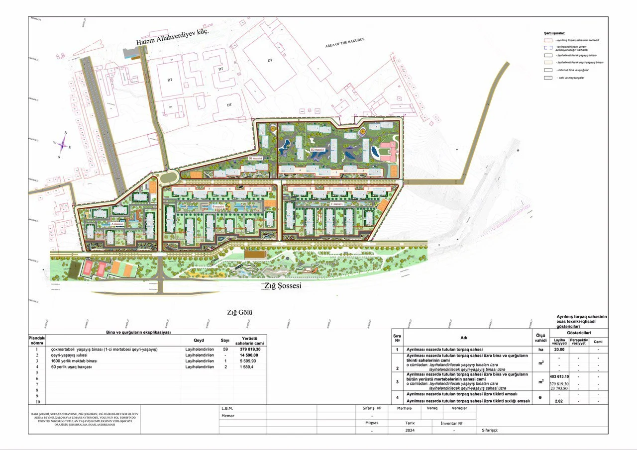 Plan